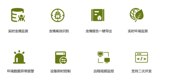 農(nóng)業(yè)四情監(jiān)測(cè)預(yù)警系統(tǒng)